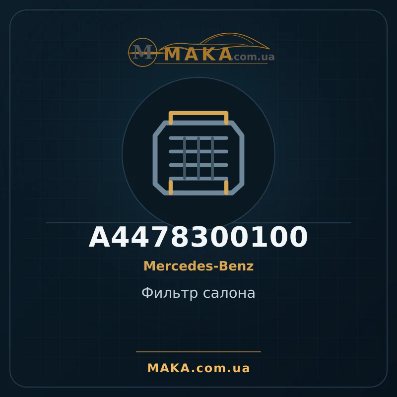 Фільтр салону A4478300100